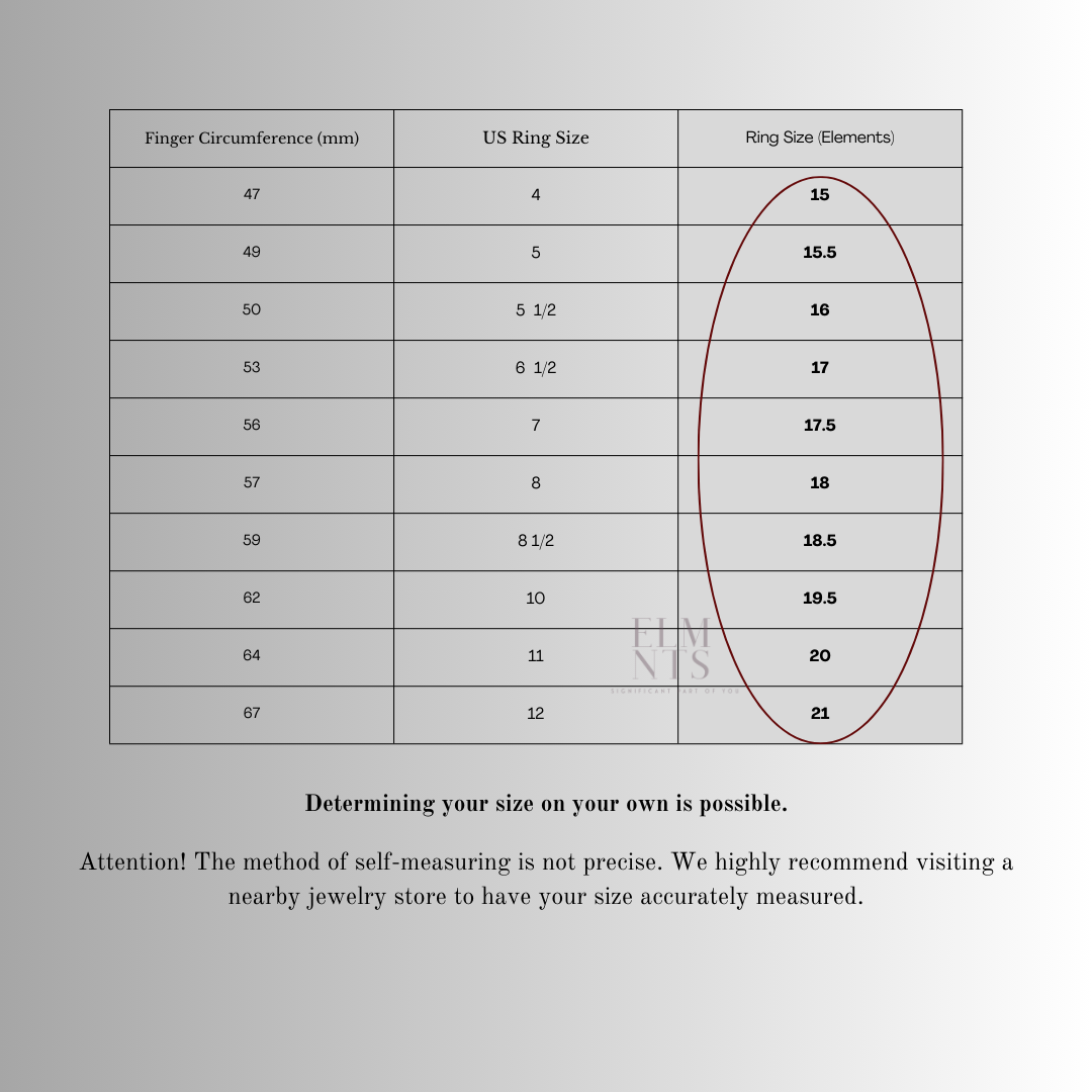 Elements Jewelry size chart graphic for choosing correct jewelry fit